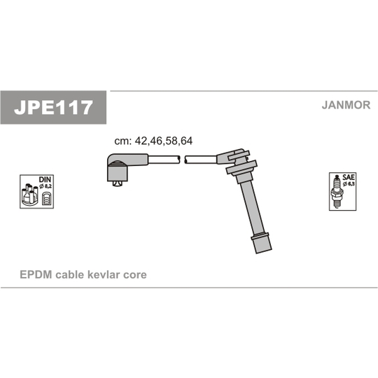 JPE117 - Sytytysjohtosarja 
