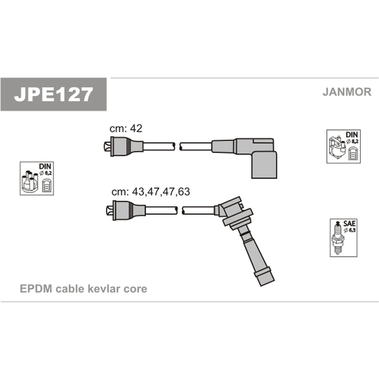 JPE127 - Ignition Cable Kit 