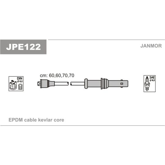 JPE122 - Süütesüsteemikomplekt 