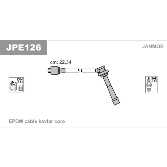 JPE126 - Sytytysjohtosarja 