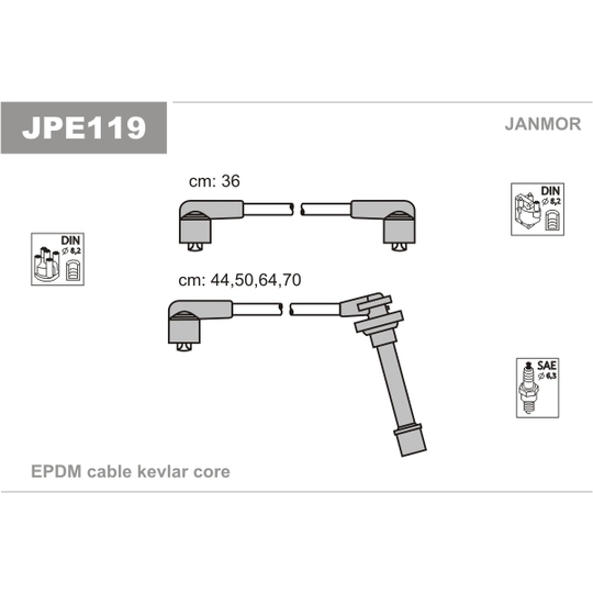 JPE119 - Ignition Cable Kit 