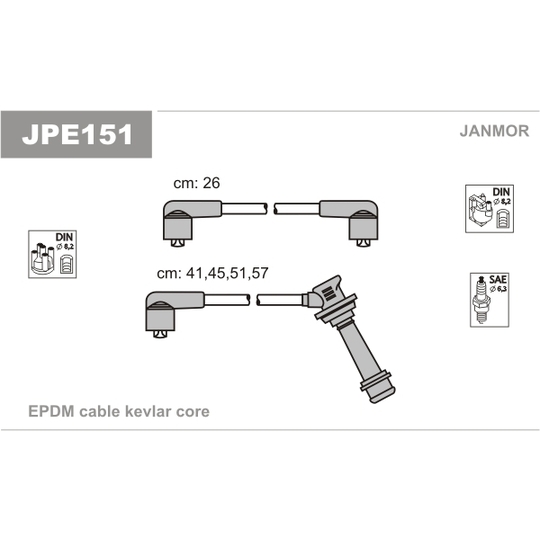 JPE151 - Süütesüsteemikomplekt 