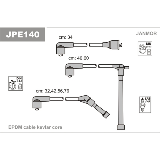 JPE140 - Sytytysjohtosarja 