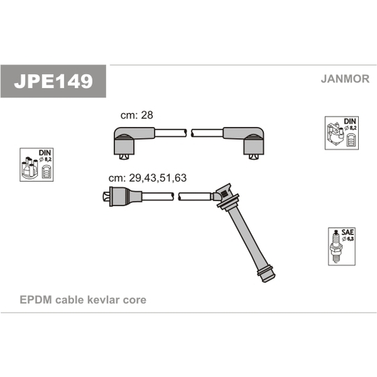 JPE149 - Süütesüsteemikomplekt 