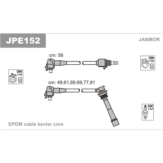 JPE152 - Tändkabelsats 