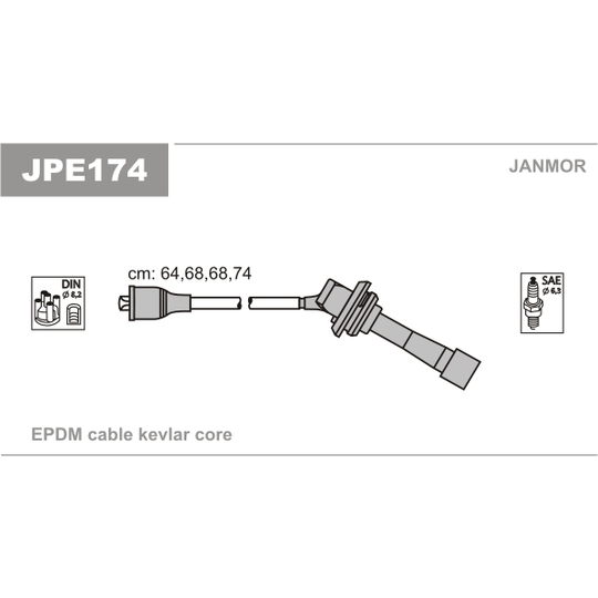 JPE174 - Süütesüsteemikomplekt 