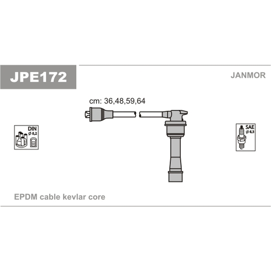 JPE172 - Süütesüsteemikomplekt 