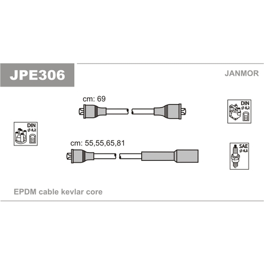 JPE306 - Sytytysjohtosarja 