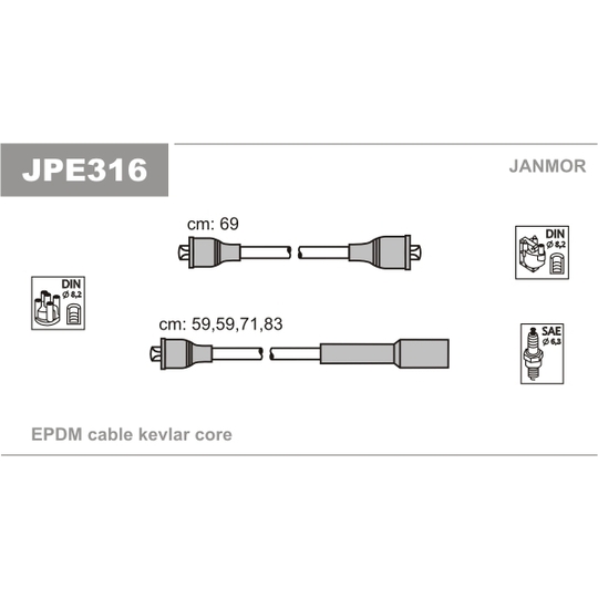 JPE316 - Süütesüsteemikomplekt 