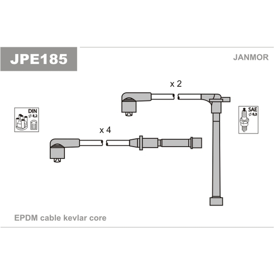 JPE185 - Tändkabelsats 