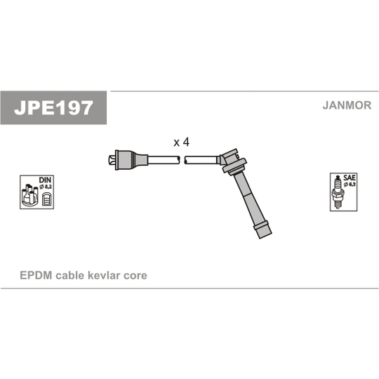 JPE197 - Süütesüsteemikomplekt 