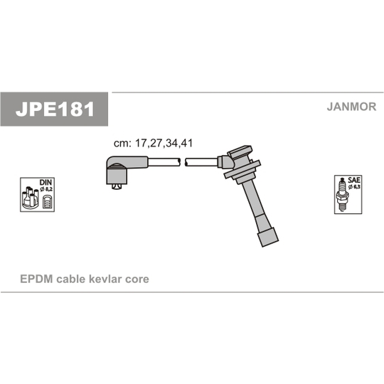 JPE181 - Süütesüsteemikomplekt 