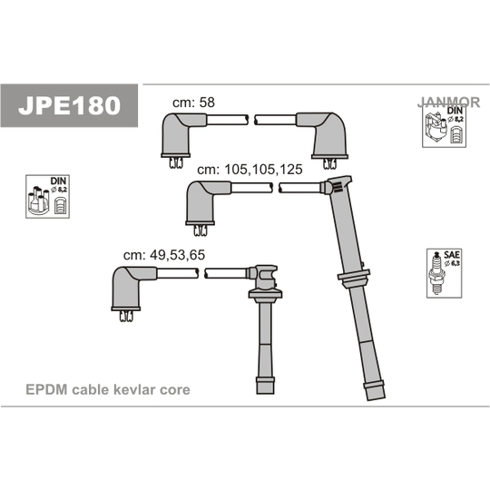 JPE180 - Tändkabelsats 