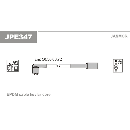 JPE347 - Süütesüsteemikomplekt 