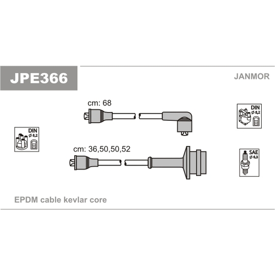 JPE366 - Süütesüsteemikomplekt 