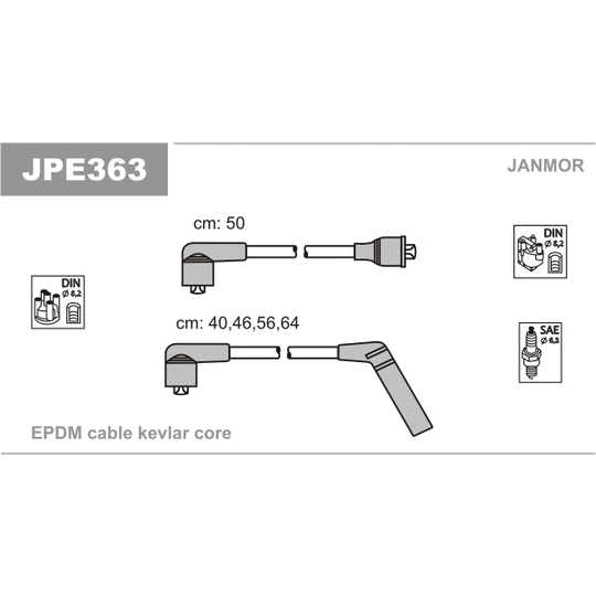 JPE363 - Sytytysjohtosarja 