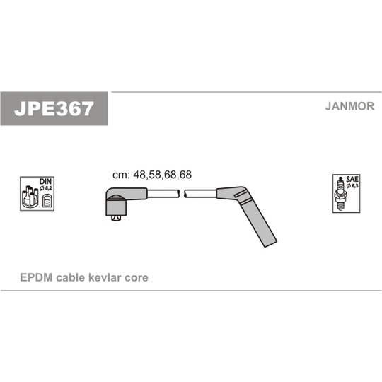 JPE367 - Süütesüsteemikomplekt 