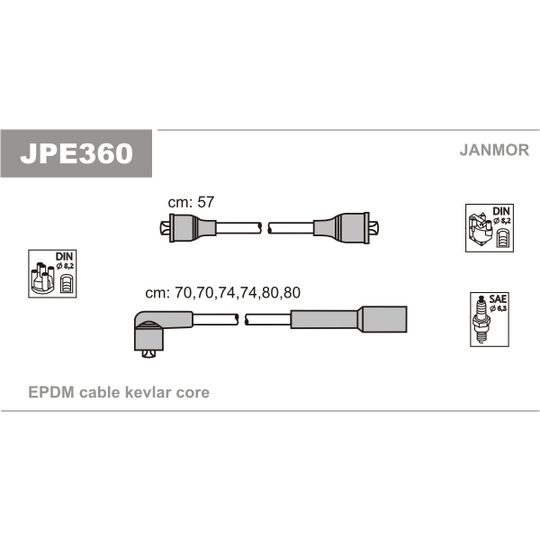 JPE360 - Süütesüsteemikomplekt 