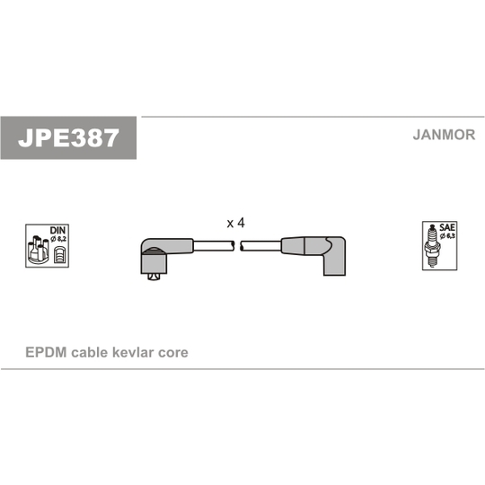 JPE387 - Ignition Cable Kit 