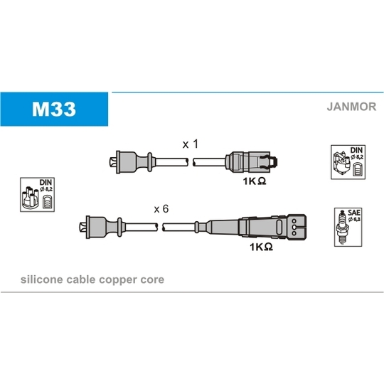 M33 - Ignition Cable Kit 