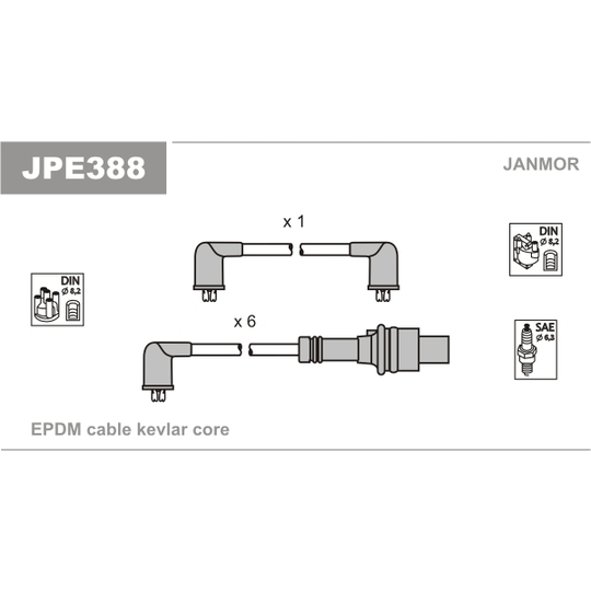 JPE388 - Sytytysjohtosarja 