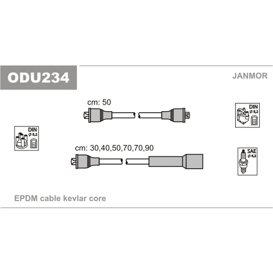 ODU234 - Ignition Cable Kit 