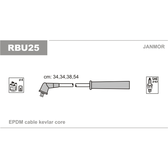 RBU25 - Tändkabelsats 