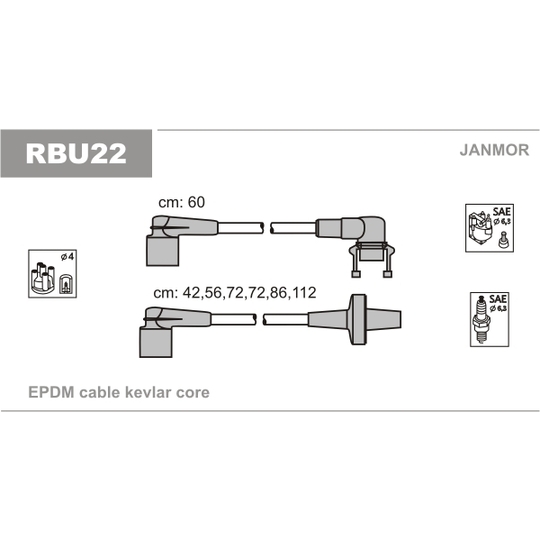 RBU22 - Süütesüsteemikomplekt 