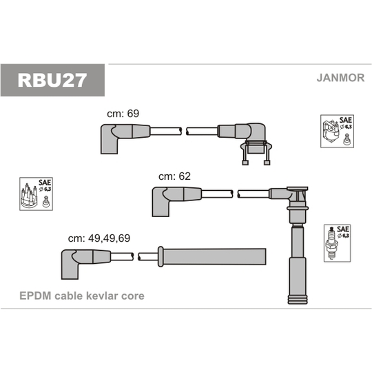 RBU27 - Ignition Cable Kit 