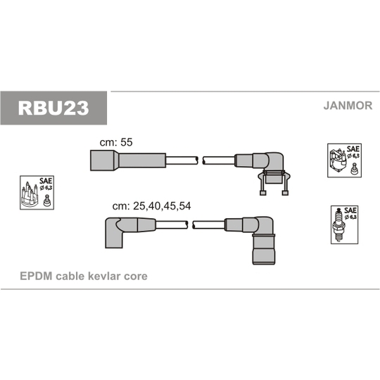 RBU23 - Ignition Cable Kit 