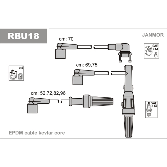 RBU18 - Ignition Cable Kit 