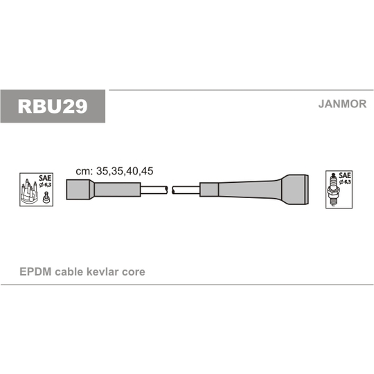 RBU29 - Tändkabelsats 