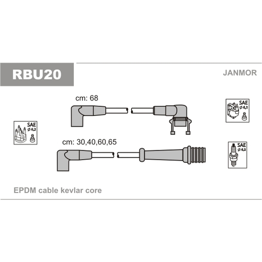 RBU20 - Süütesüsteemikomplekt 