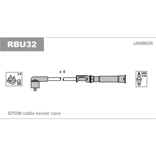 RBU32 - Tändkabelsats 