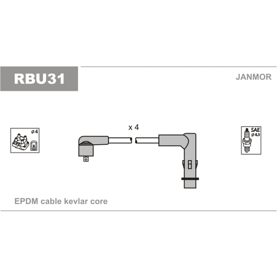 RBU31 - Ignition Cable Kit 