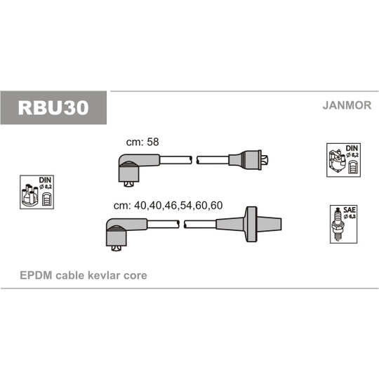 RBU30 - Ignition Cable Kit 