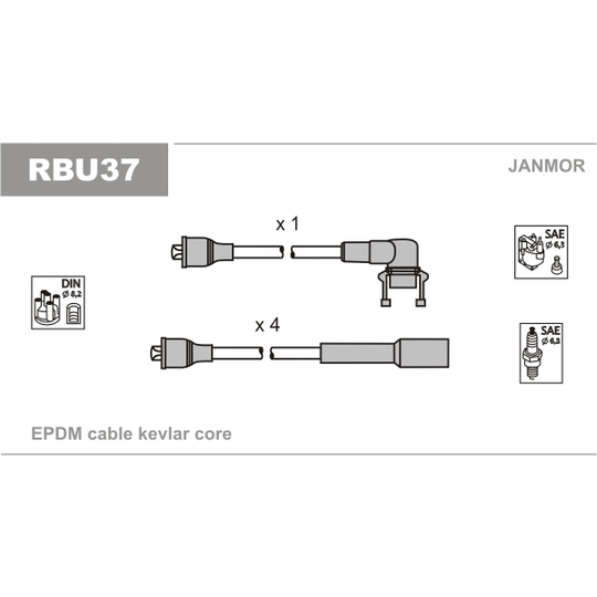 RBU37 - Tändkabelsats 