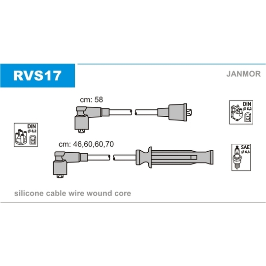RVS17 - Ignition Cable Kit 