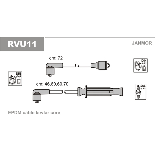 RVU11 - Ignition Cable Kit 