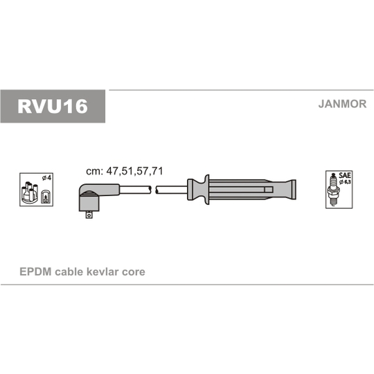 RVU16 - Sytytysjohtosarja 