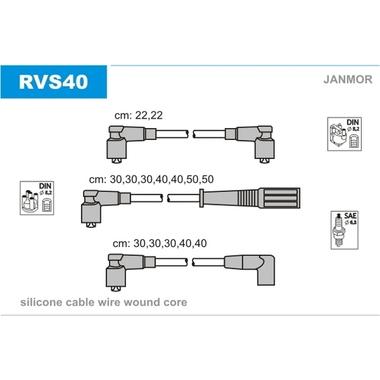 RVS40 - Sytytysjohtosarja 