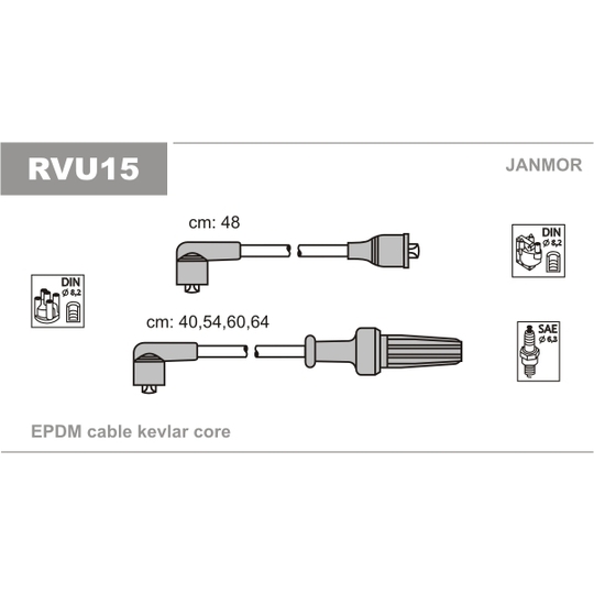 RVU15 - Ignition Cable Kit 