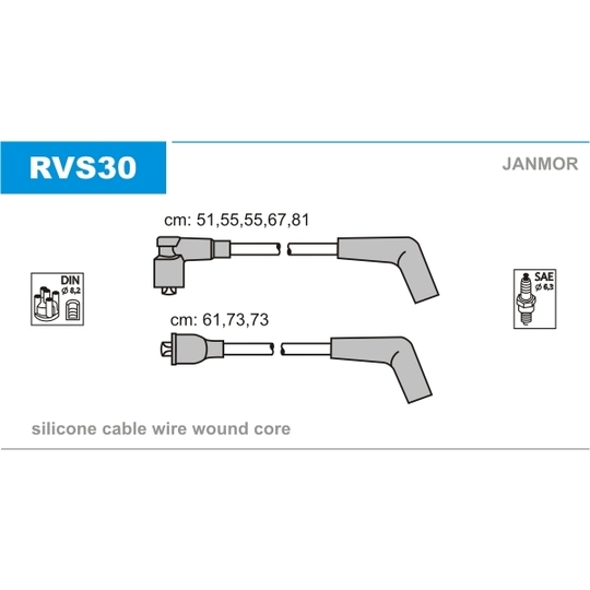RVS30 - Sytytysjohtosarja 