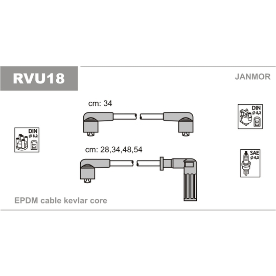 RVU18 - Sytytysjohtosarja 