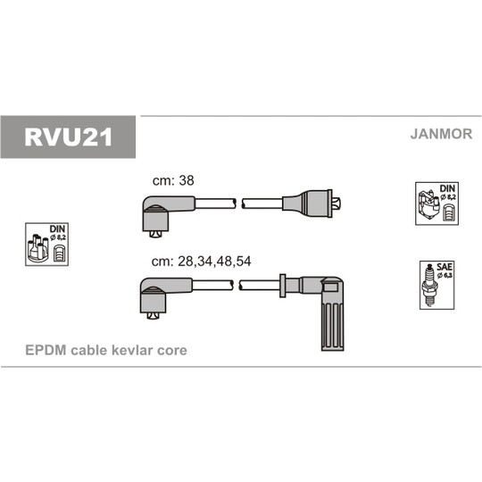 RVU21 - Süütesüsteemikomplekt 
