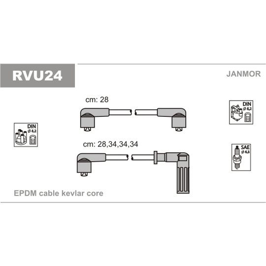 RVU24 - Ignition Cable Kit 