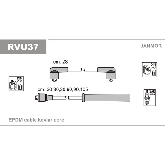 RVU37 - Ignition Cable Kit 