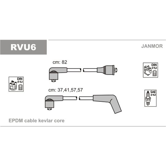 RVU6 - Sytytysjohtosarja 