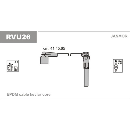 RVU26 - Süütesüsteemikomplekt 