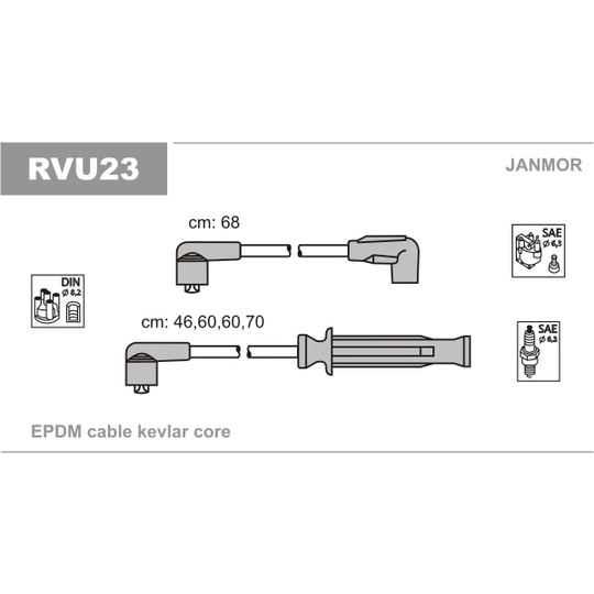 RVU23 - Ignition Cable Kit 